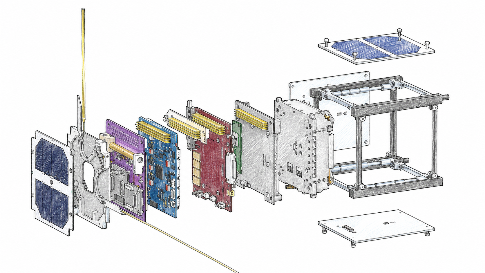 Despiece de Cubesat