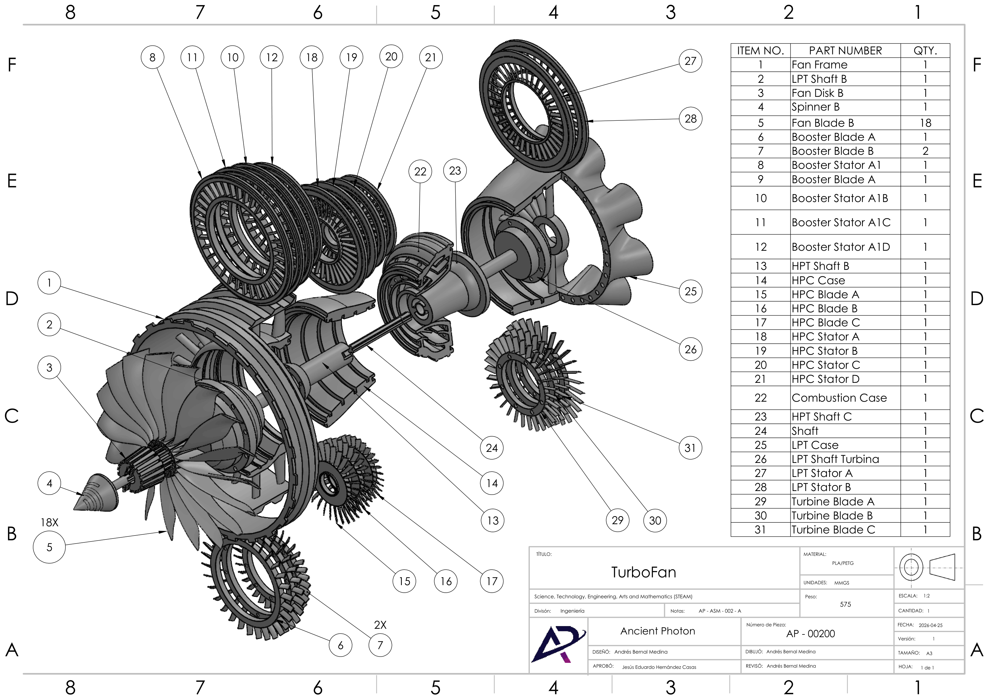 Turbofan